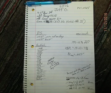sample Sierra specs