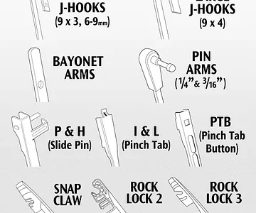 blade-arm_all-types.png