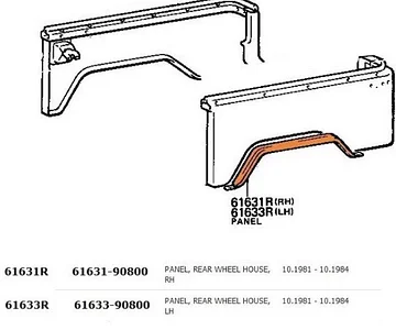 Fender flares 1