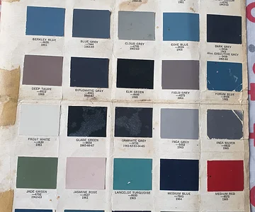Paint Chart