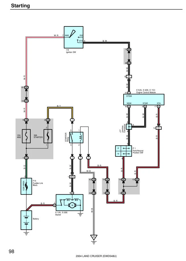 100 Series Starting Wiring