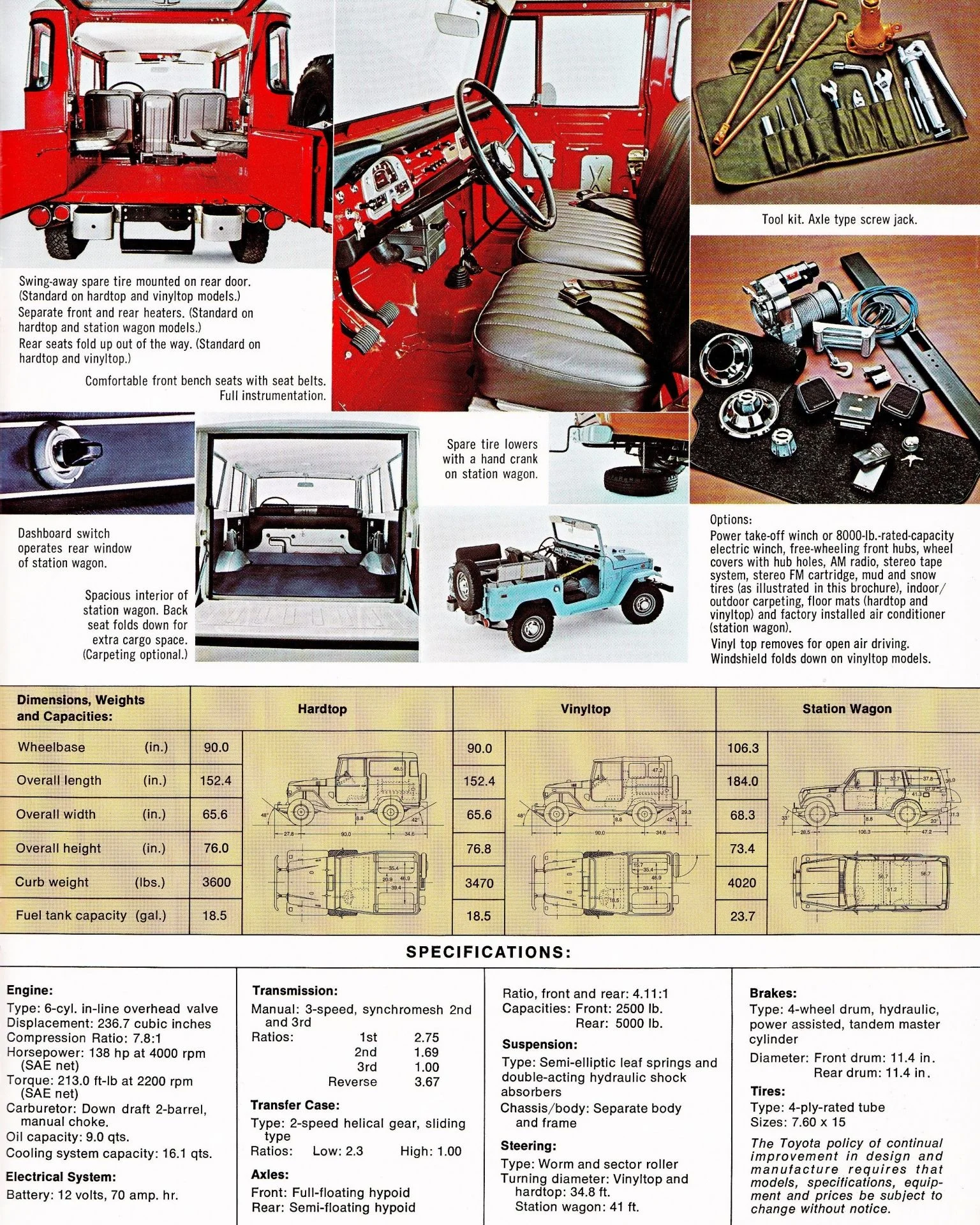 1972 Brochure - Tool Kit
