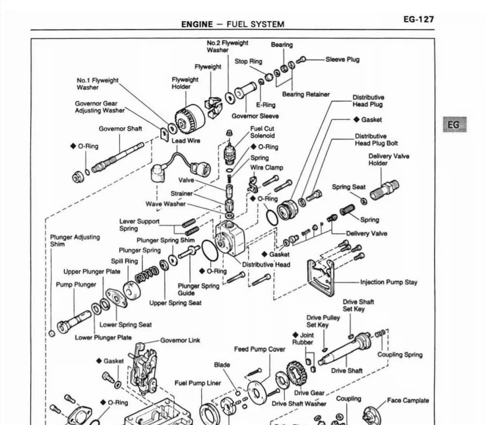 1HDT Injection Pump WSM Pic 1.PNG