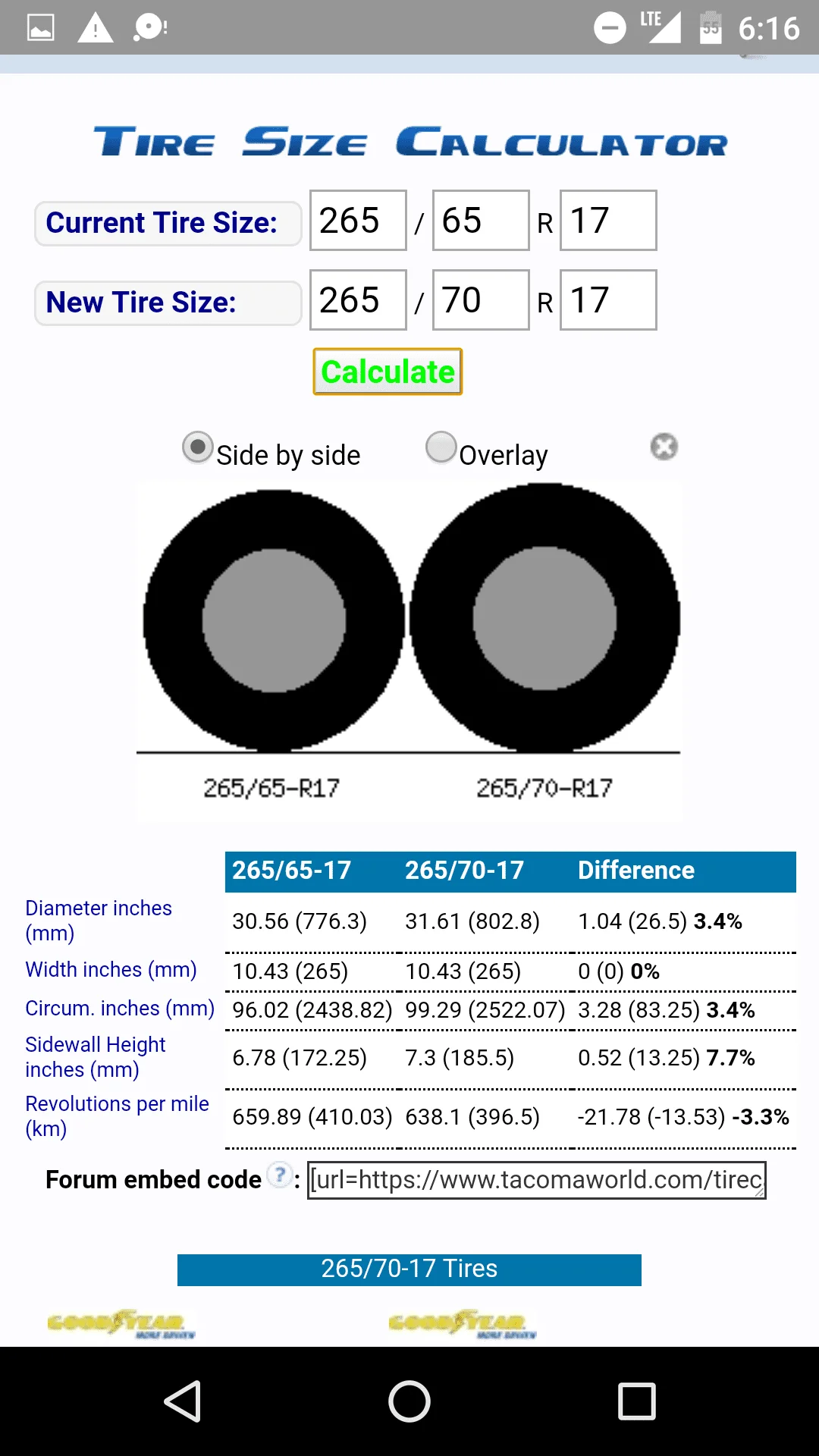 265x65VS265x70