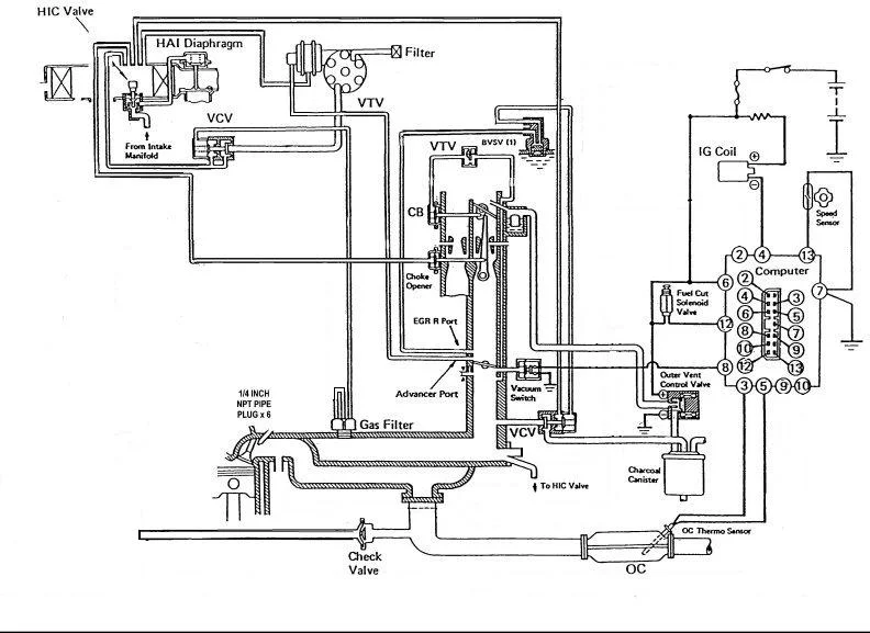 2F de-smog schematic