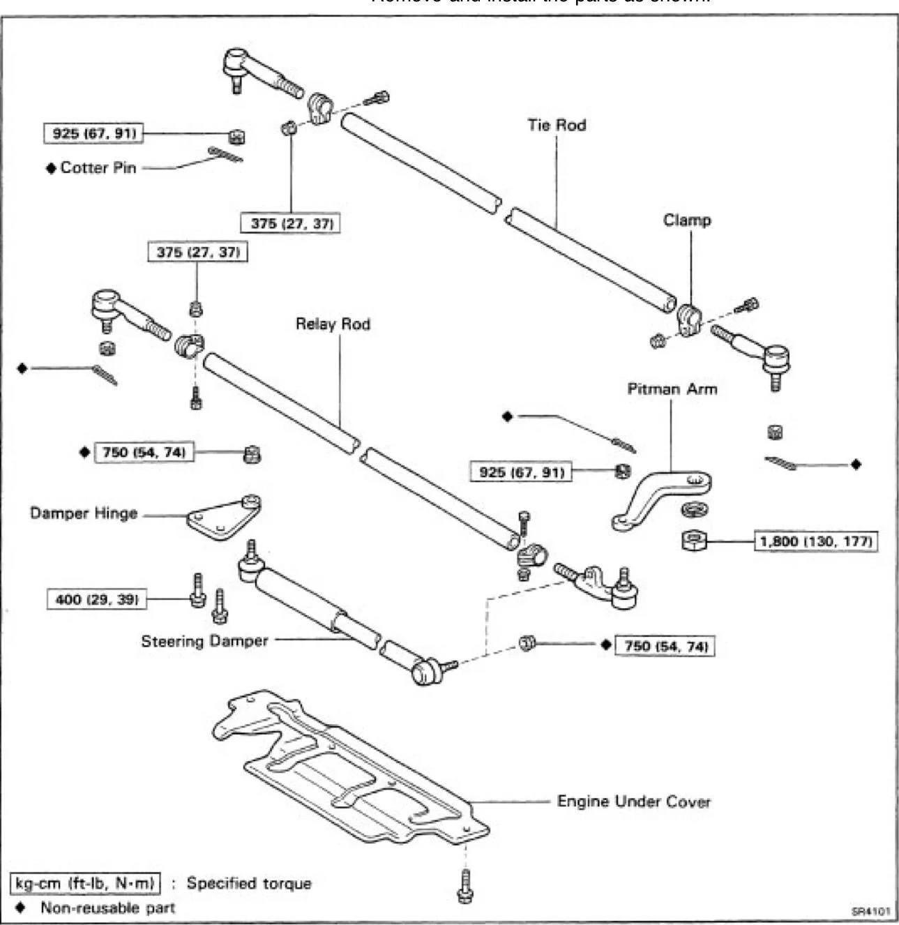 91 steering