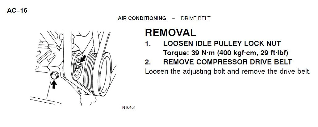 ac belt