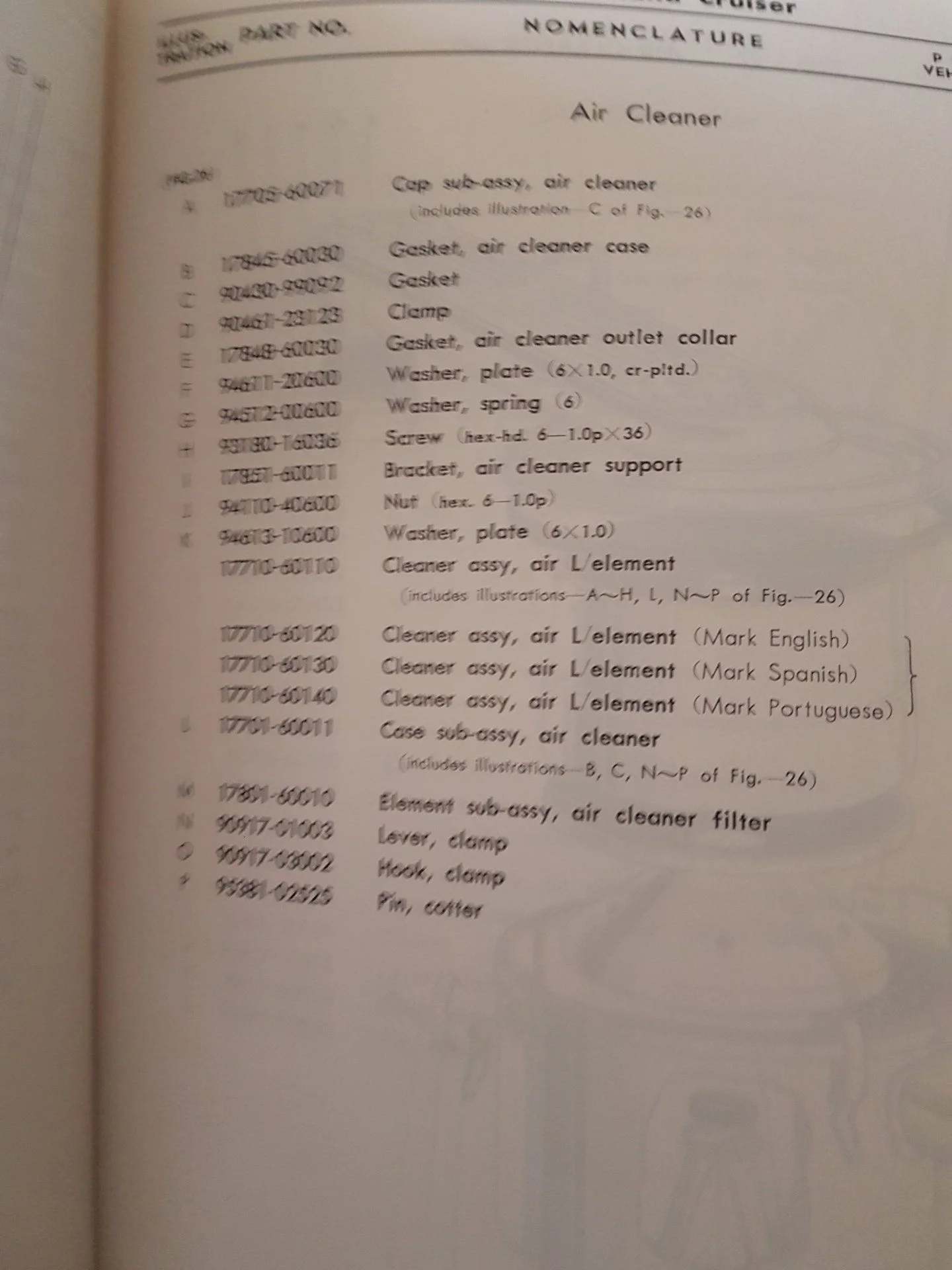 Air Cleaner Part Numbers