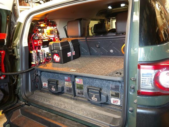 ARB drawers