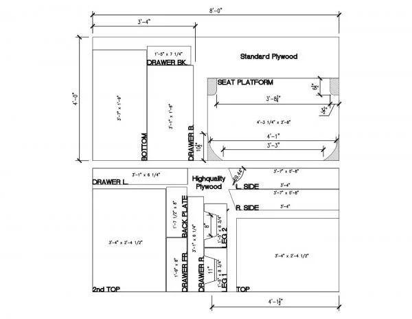 CargoBox CutPlan