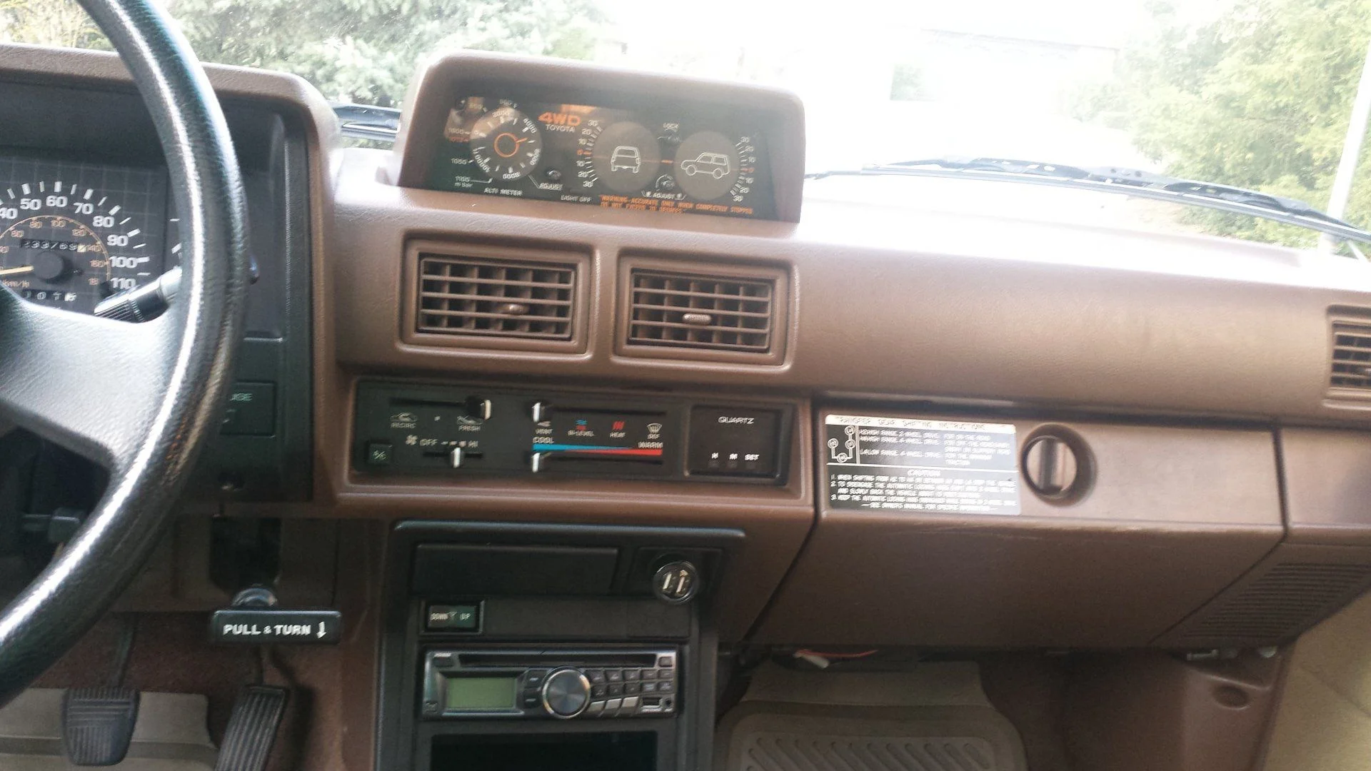 Dashboard