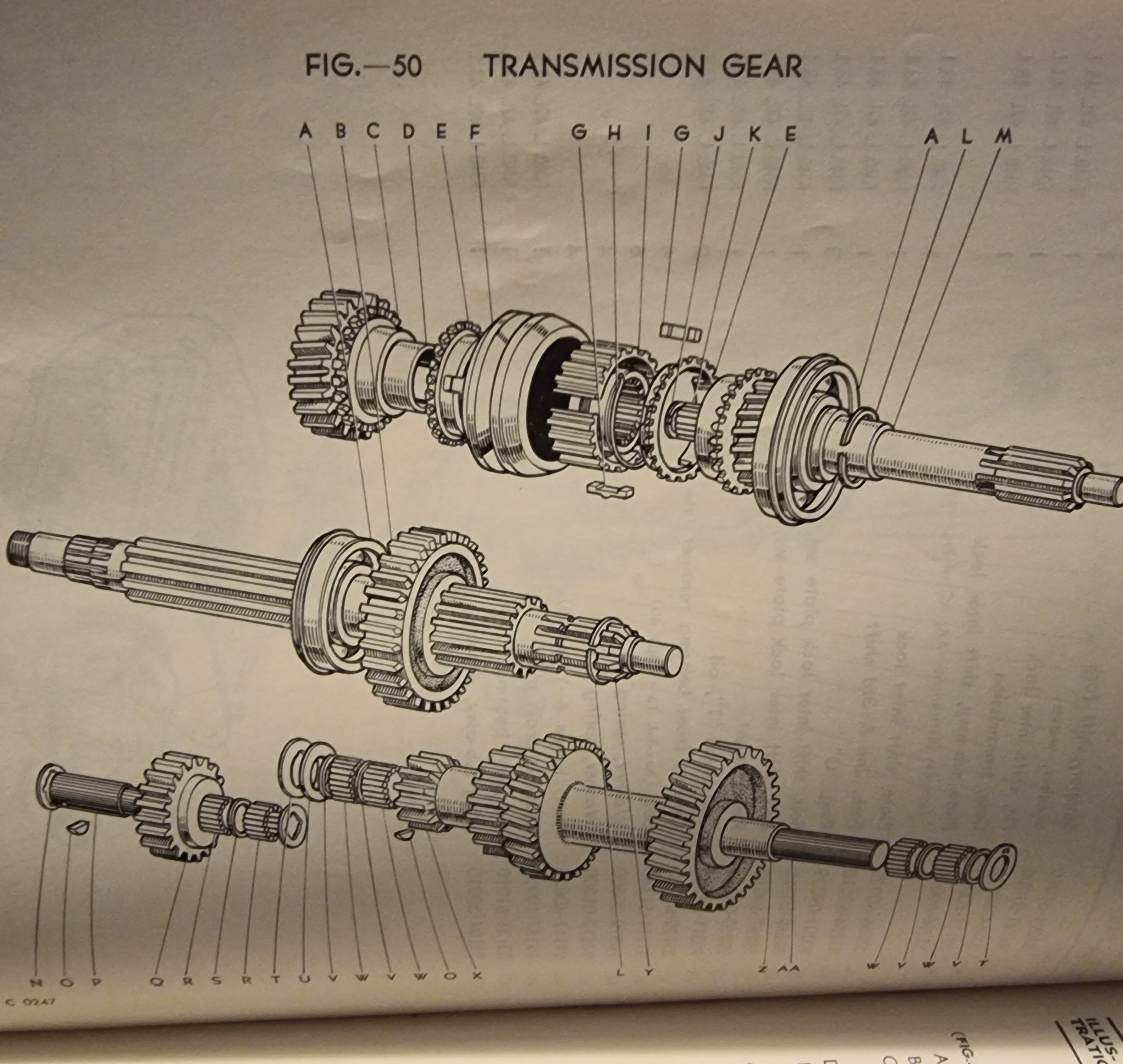 Diagram Gearbox