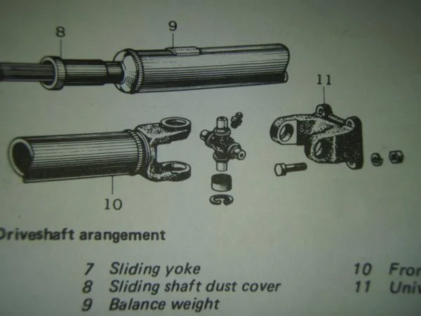 Drive Shaft diagram
