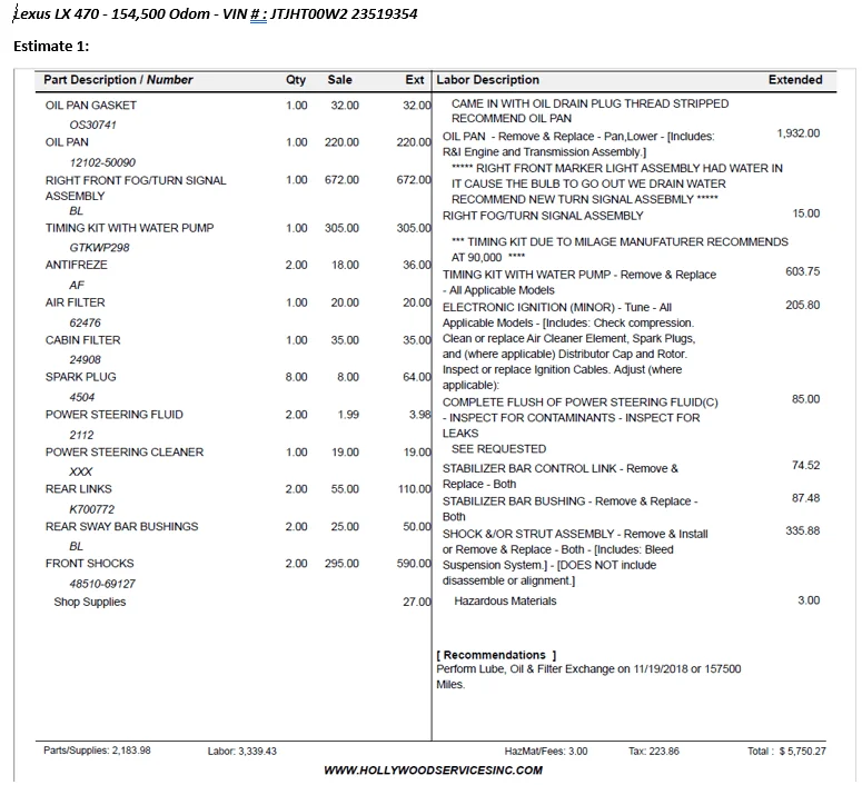 Estimate of Work_1