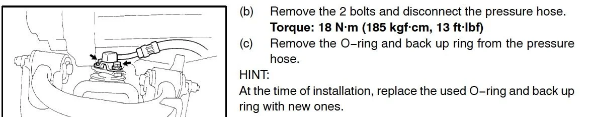 FSM - new rings for pressure hoses?.jpg