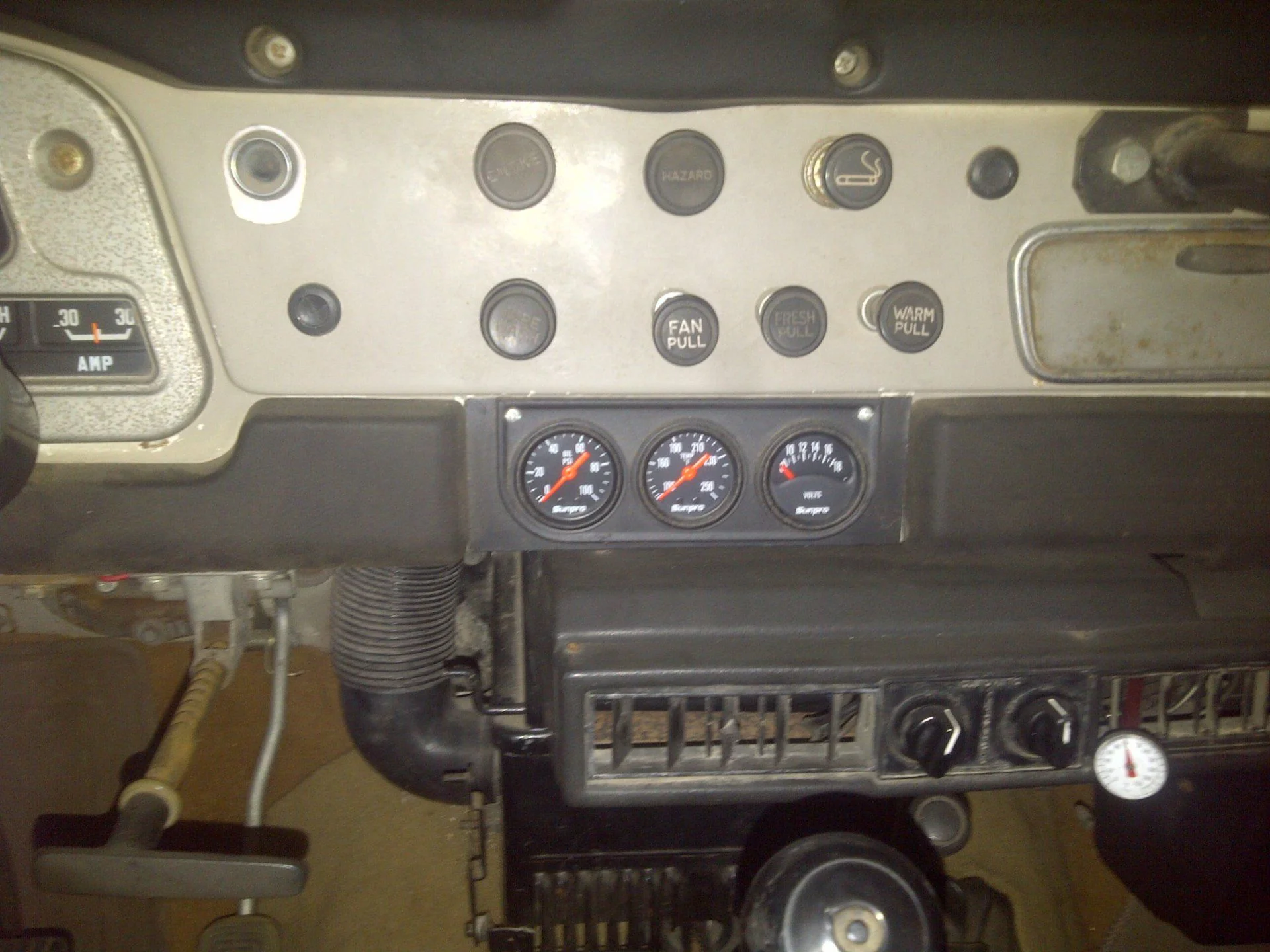 Gauge mount