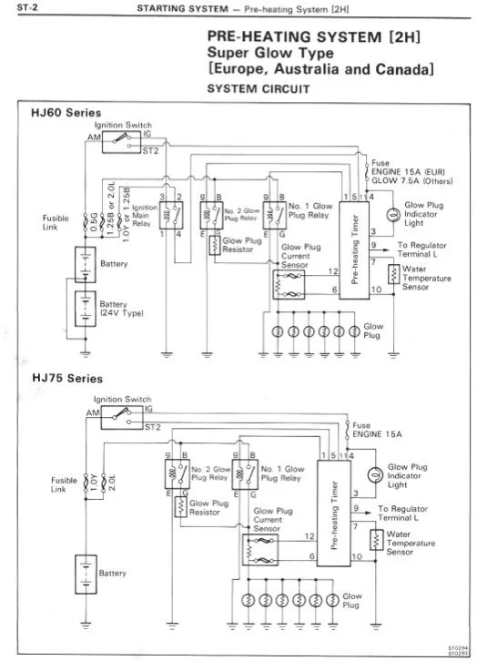 Hj60 Pre