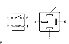LC Starter Relay Pin