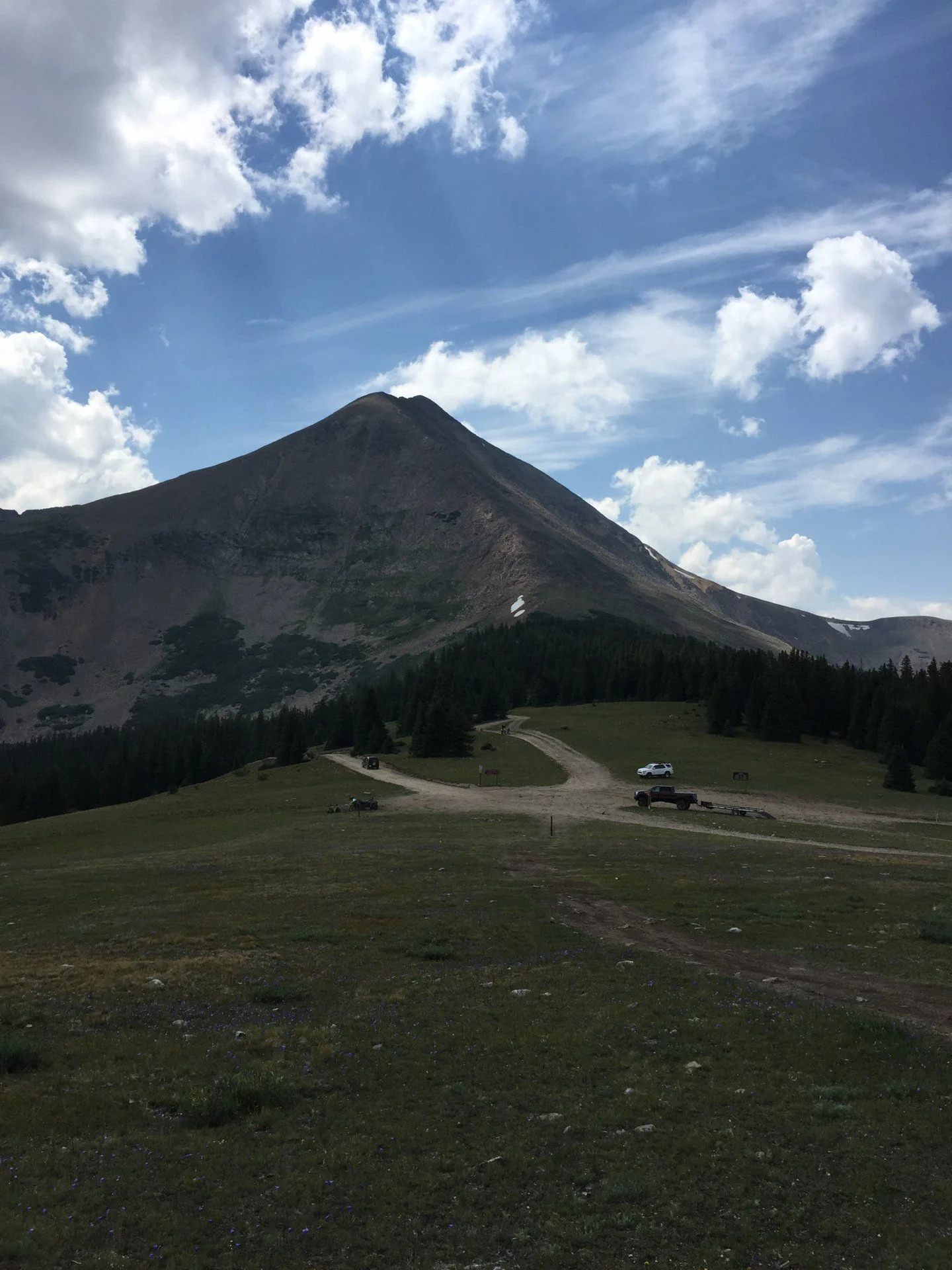 Leadville to Keystone