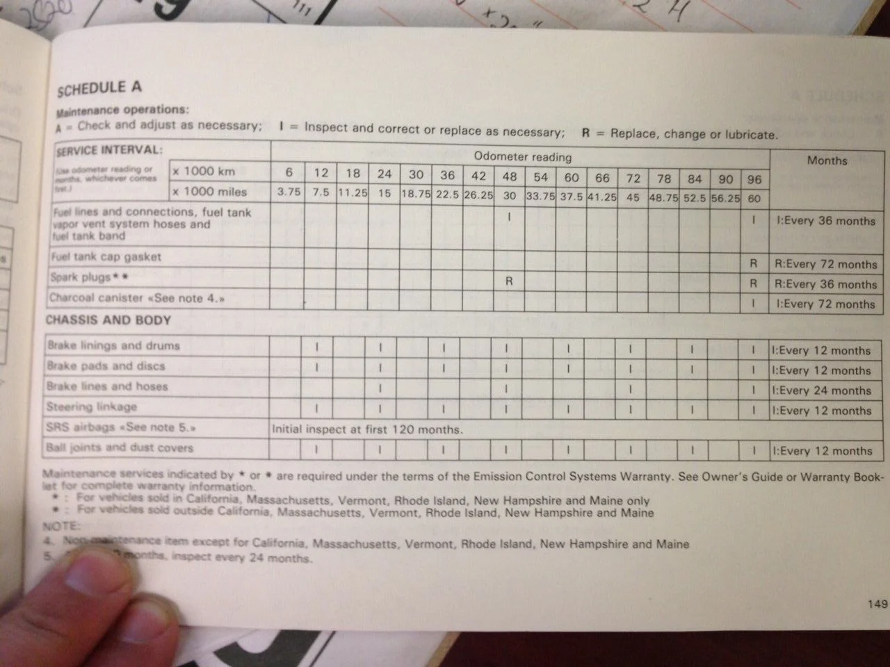 Page 149 95 LC Owner Manual