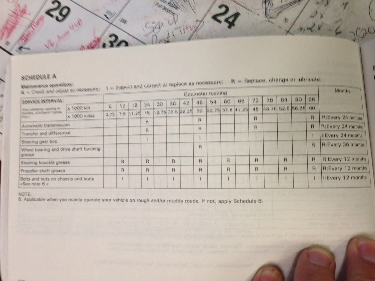 Page 150 95 LC Owner Manual