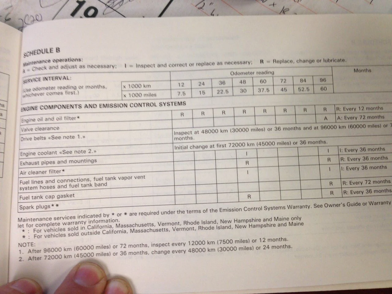 Page 151 95 LC Owner Manual