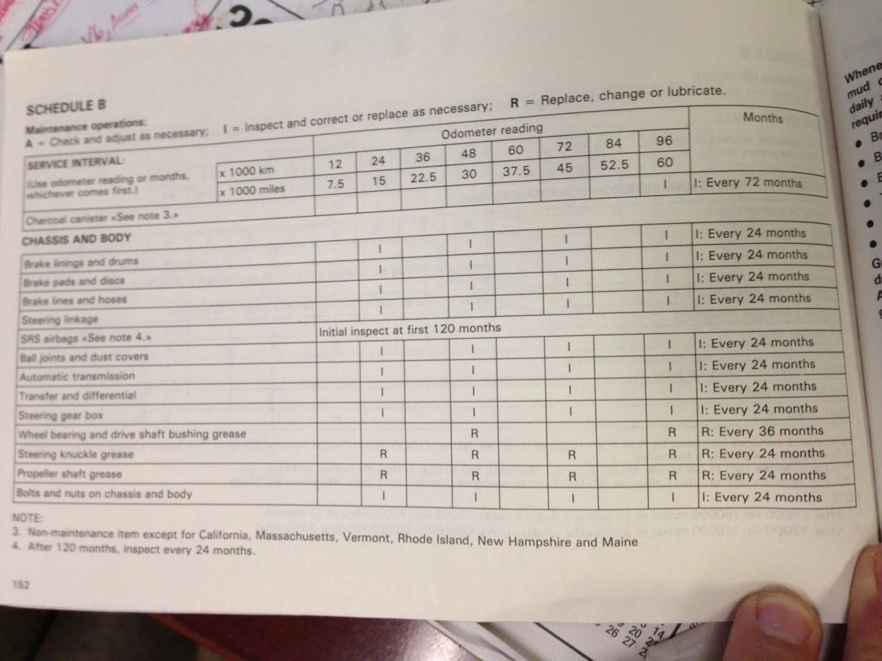 Page 152 95 LC Owner Manual