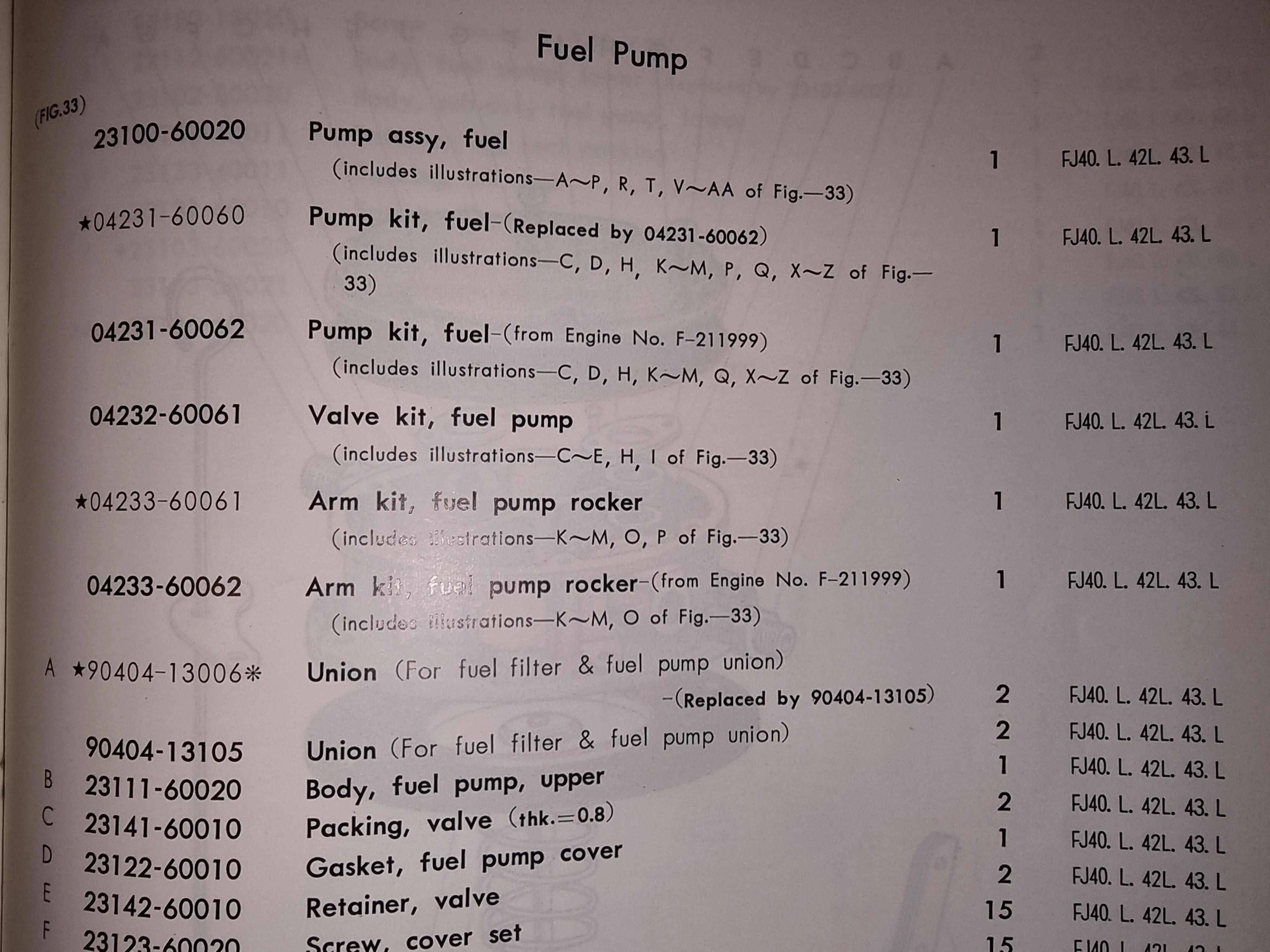 Part #'s Fuel Pump Kit