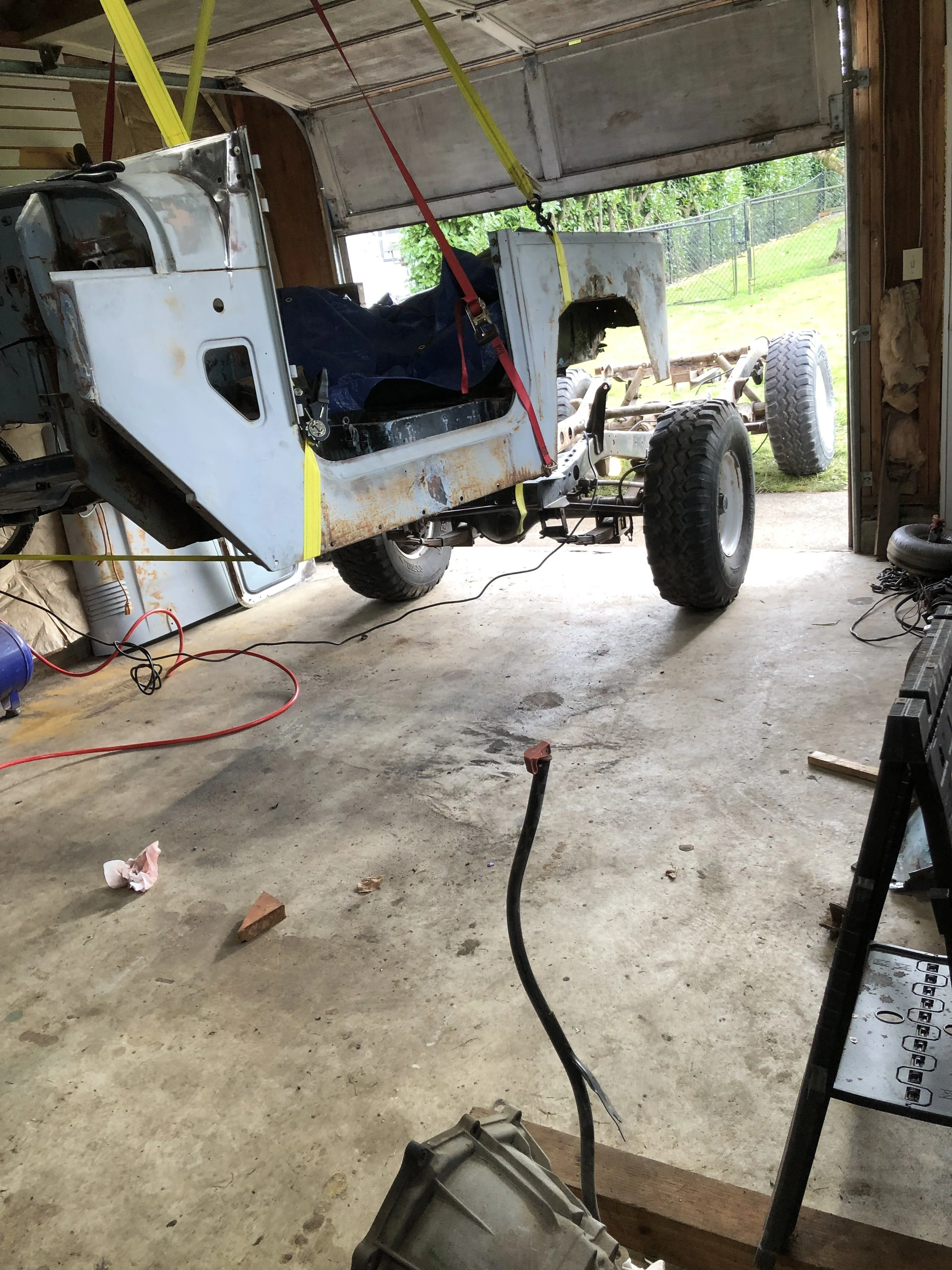 Progress