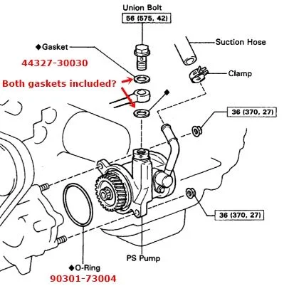 PS Pump diagram