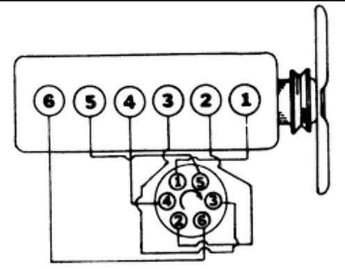 Spark Plug Firing Order.png