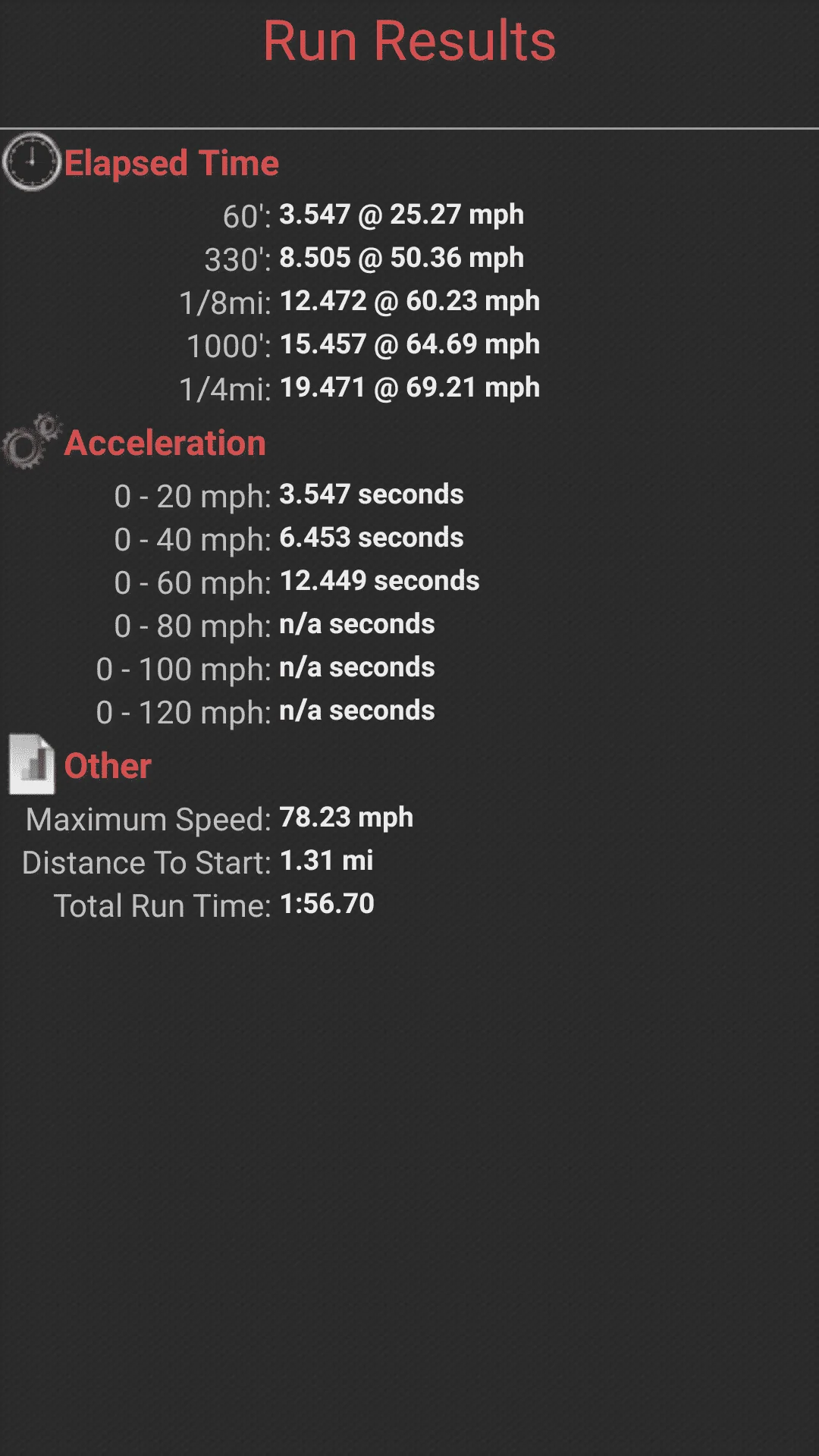 Speed run 5-4-18