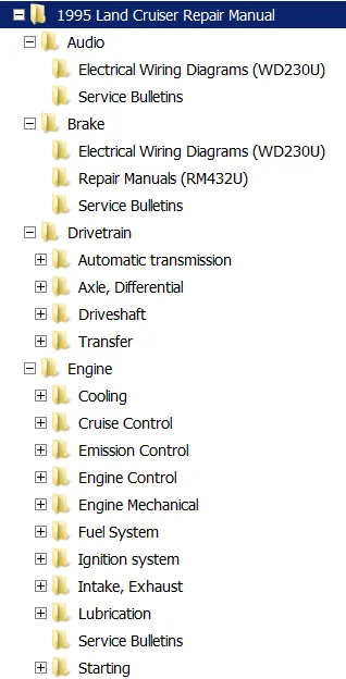 TIS directories for downloaded files (2)