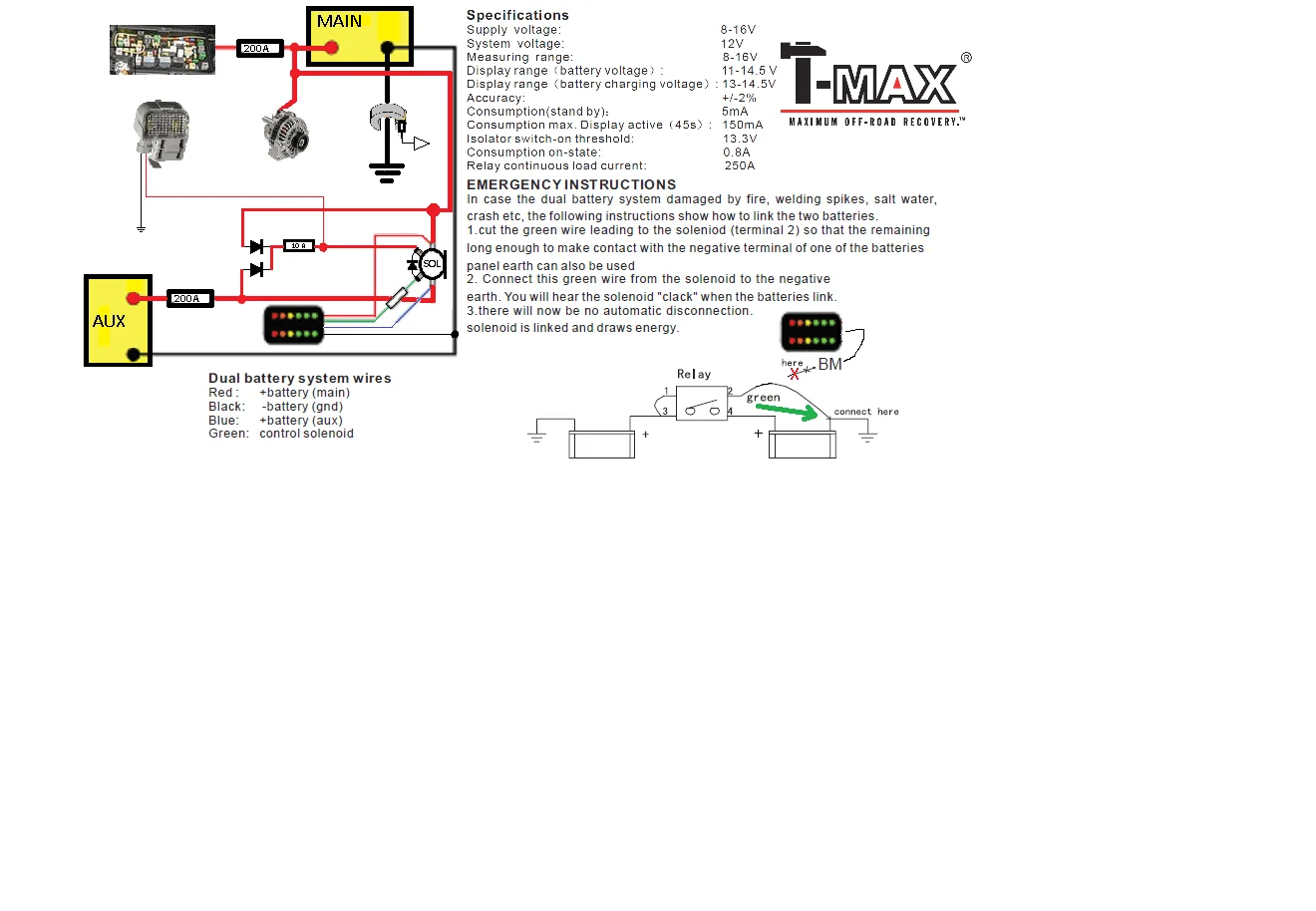 TMAX DBS02 PCB