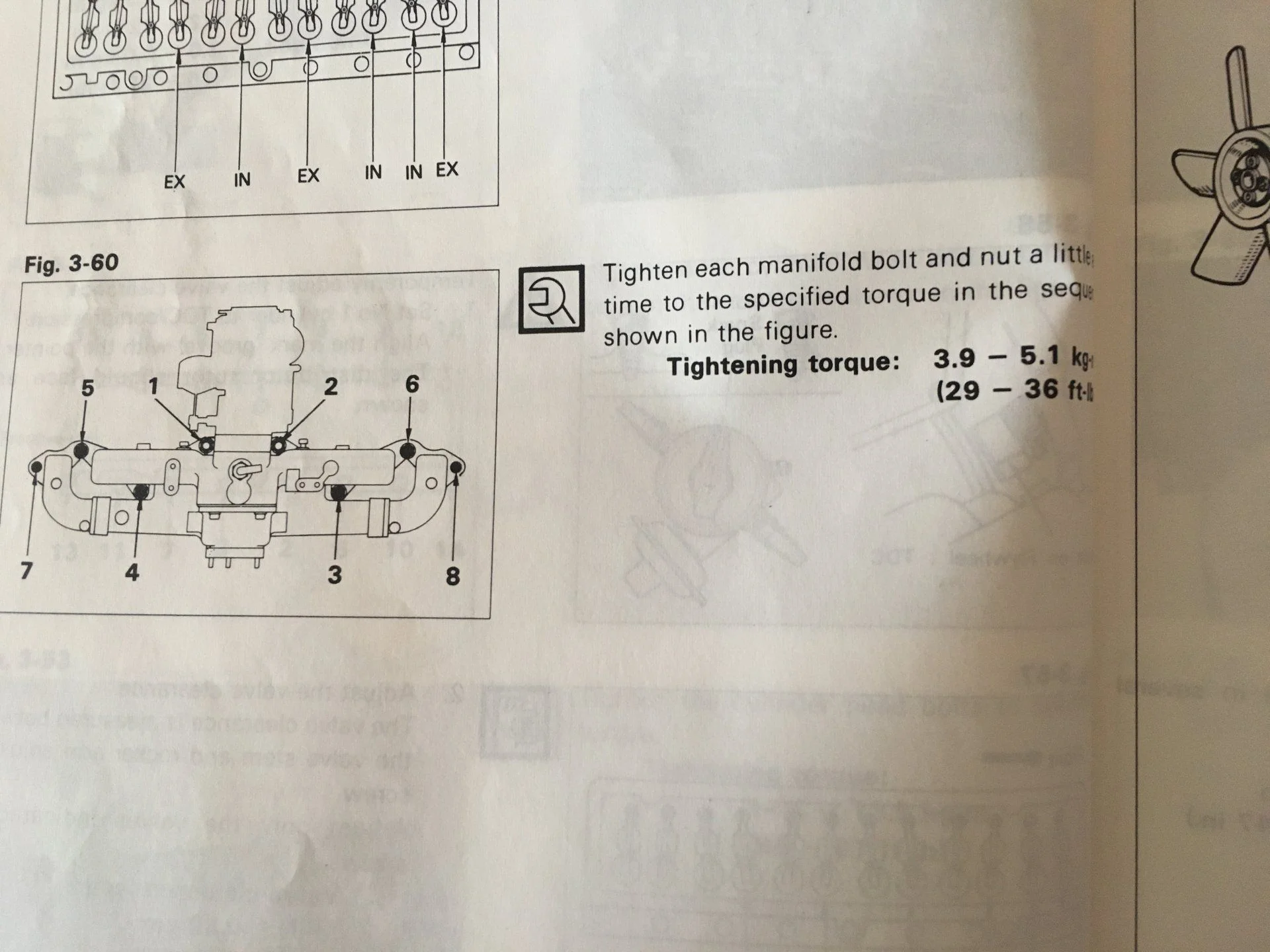 Torque spec