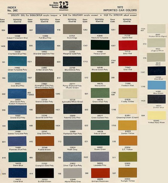 Toyota Color Codes 1972 Ih8mud Forum - Toyota Paint Code Colors