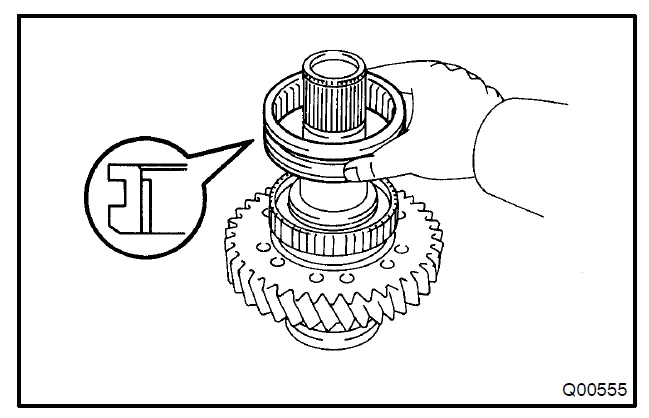 Transfer case clutch sleeve orienation