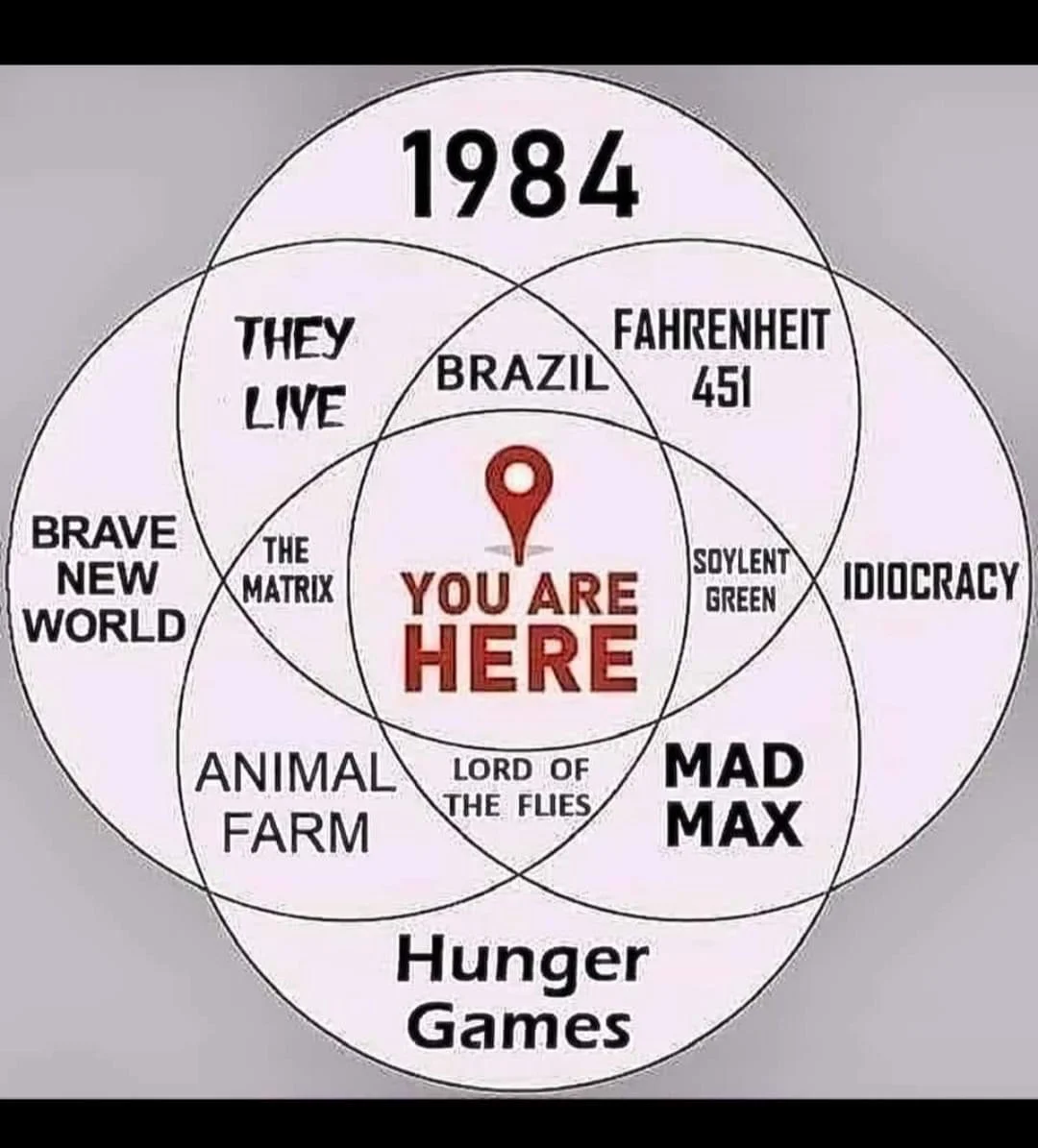 You are here.jpg