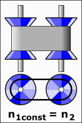 en.wikipedia.org