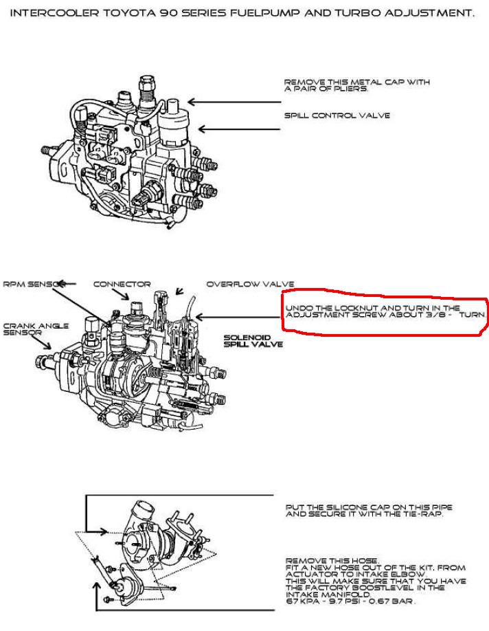 pumpadjustmentju4-jpg.86604