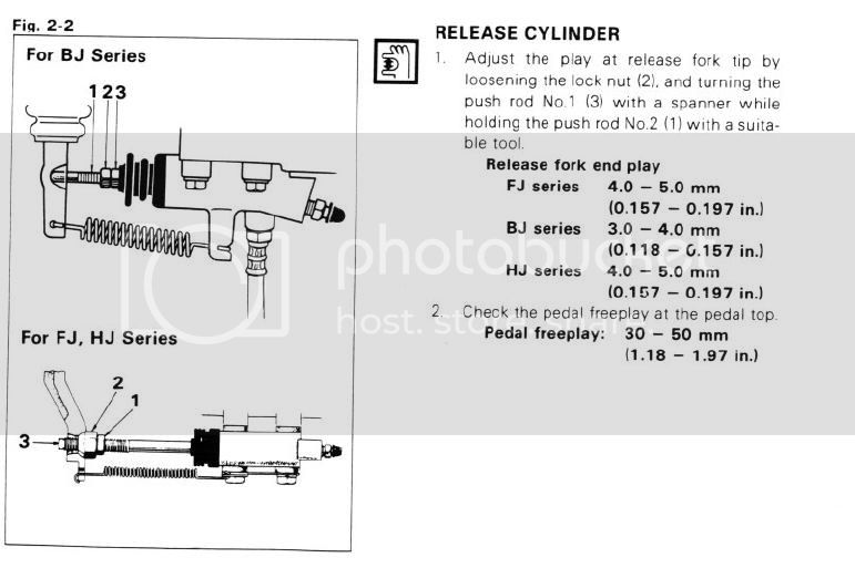clutchadjustment03_zps7e393ee0.jpg
