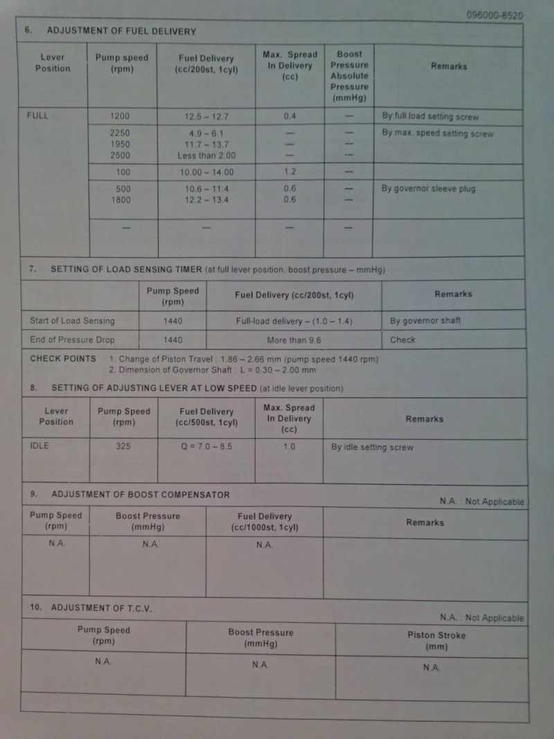 1HZ-T%20pump%20test%20specs%202.jpg