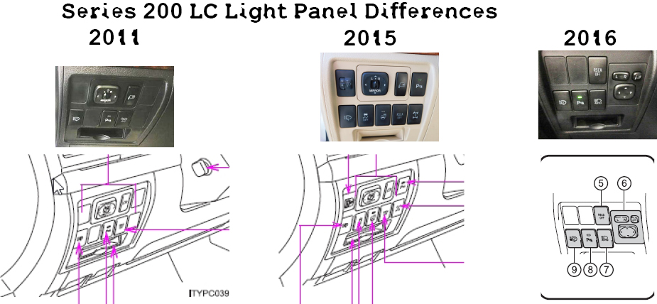 Light-Panel-Comparison.jpg