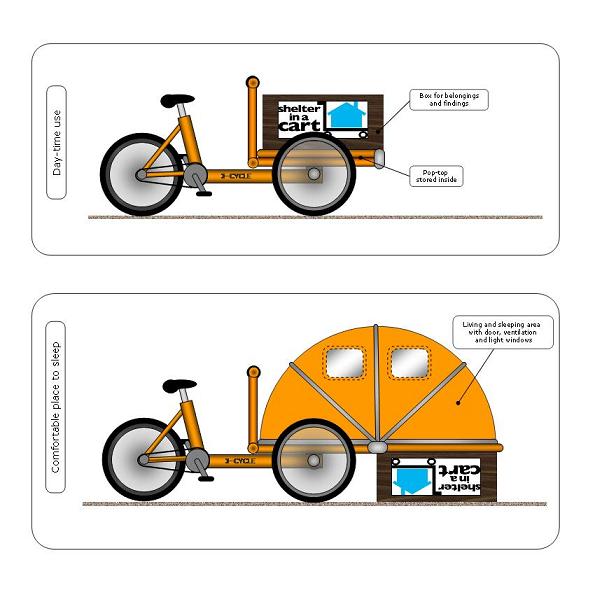 copy_0_3cycle__image2.jpg