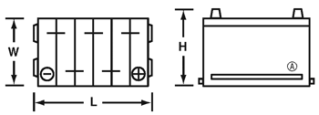 Group 24F Battery Shape