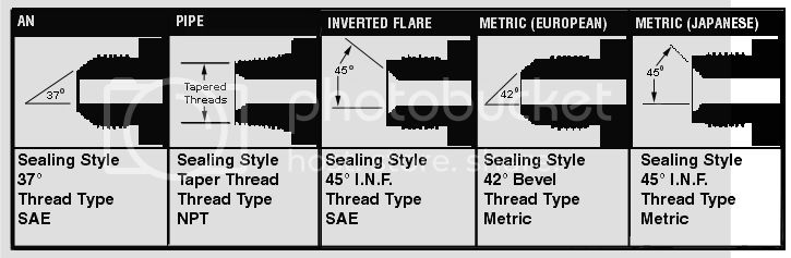 fittings_zps21f677f0.jpg