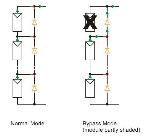 bypass%20diode.JPG