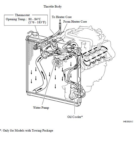 3ur-fe-engine-water-circuit-3d-jpg.370744
