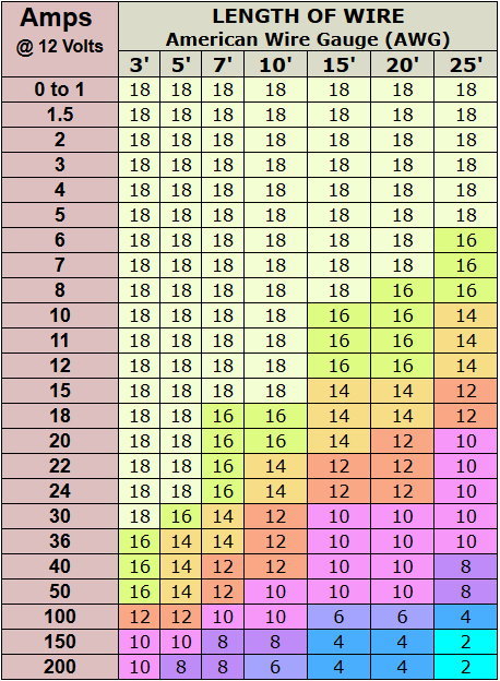 voltagechart-12v.jpg