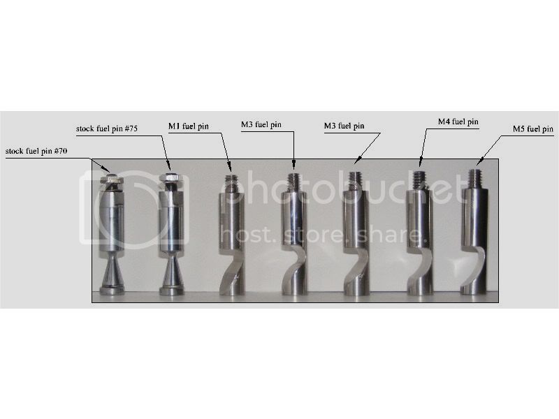 fuelpinlabels2picture.jpg